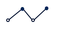 About Shape